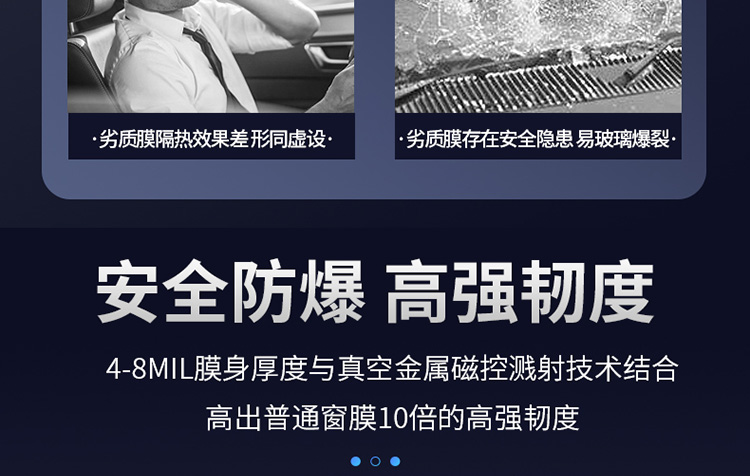 汽车隔热膜详情页设计