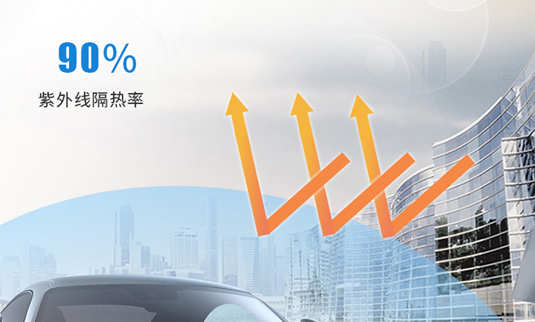 汽车建筑膜详情页设计