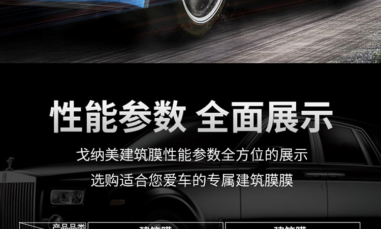 汽车建筑膜详情页设计