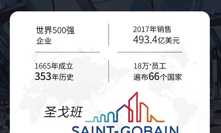 汽车建筑膜详情页设计