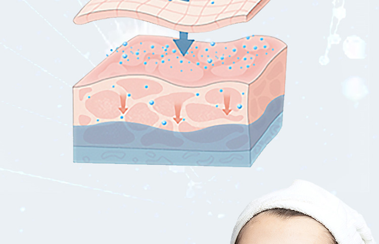 洁面乳详情页设计