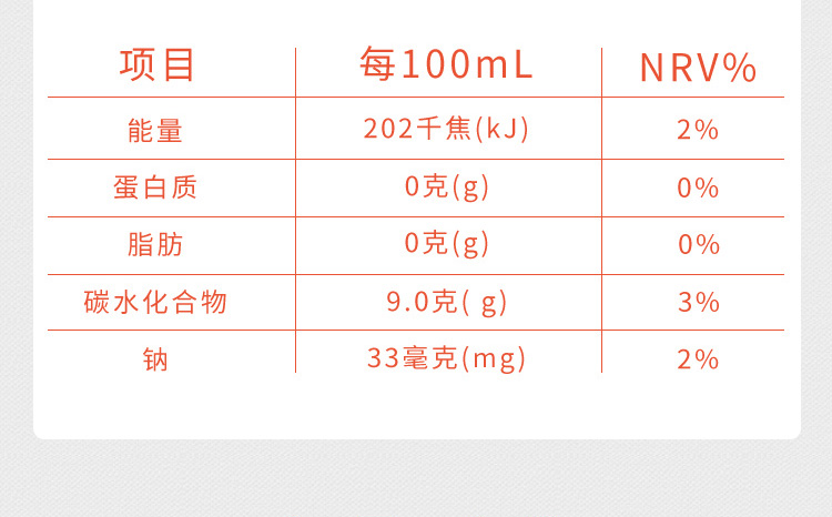 胡萝卜汁详情页设计